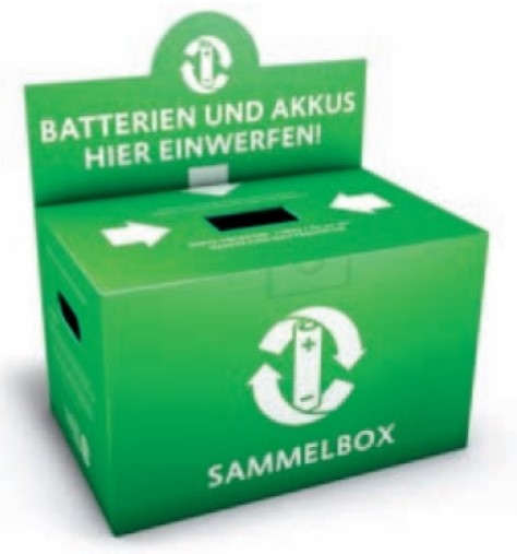Batteriesammelbox